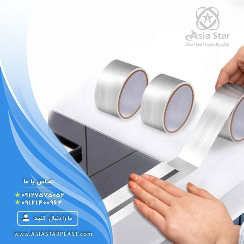 sell-sink-protection-sheet sell-sink-protection-sheet